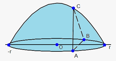 equilateral triangle as cross-section
